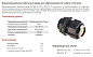Extherm BM-X7S-LP Кабельный ввод взрывозащищенный М32х1,5 с уплотнением для небронированного силового кабеля Ø18-25мм, с уплотнительным кольцом и контргайкой, полиамид